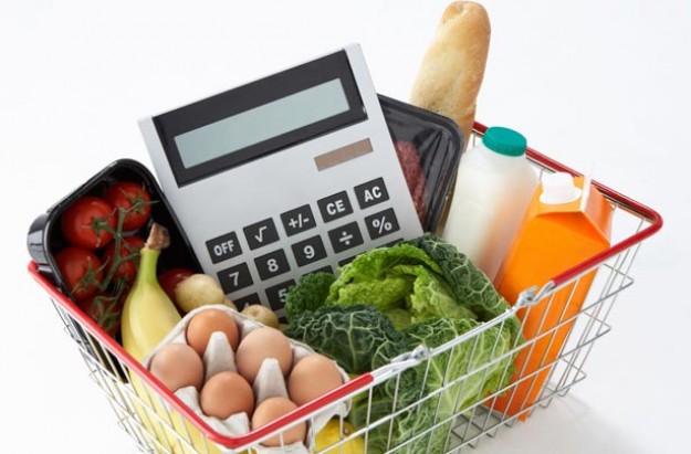 Developing a Food Spending Plan - More In My Basket